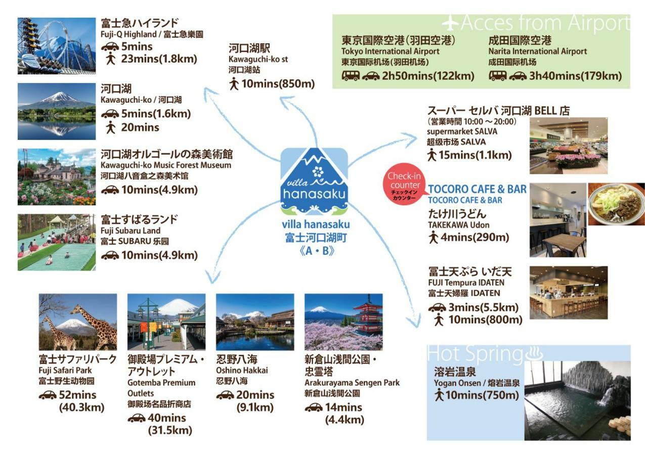 Villa Hanasaku Fujikawaguchiko B Екстер'єр фото